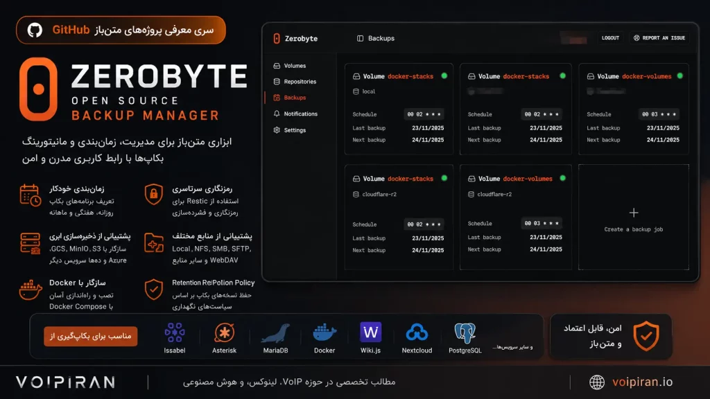 Zerobyte چیست؟ مدیریت حرفه‌ای بکاپ سرورها با Docker و Restic