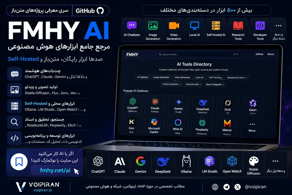 FMHY AI چیست؟ مرجع کامل ابزارهای رایگان و متن‌باز هوش مصنوعی