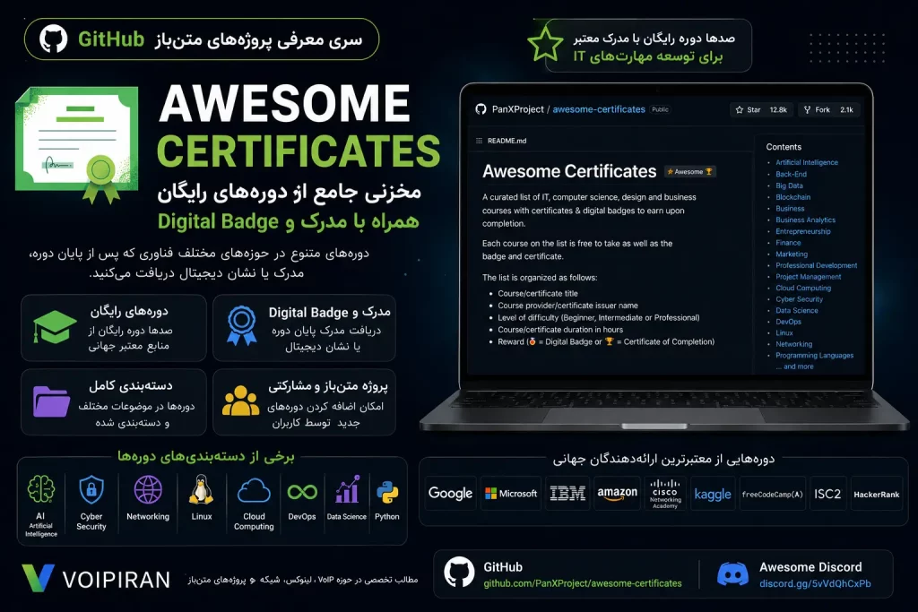 Awesome Certificates؛ صدها دوره رایگان همراه با مدرک برای متخصصان IT