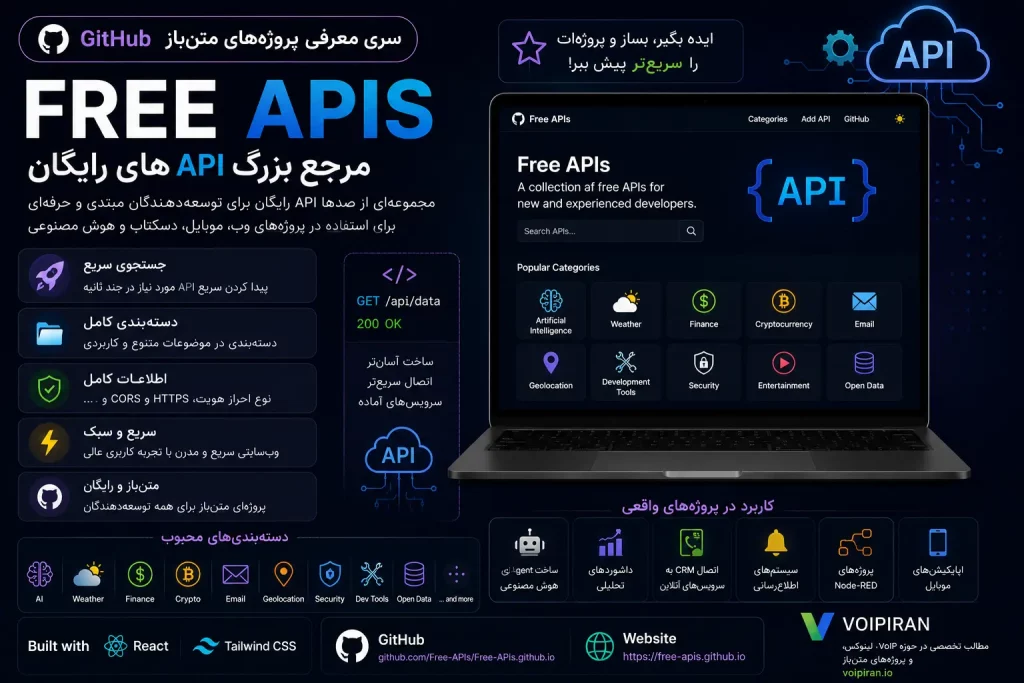 Free APIs؛ مرجع API های رایگان برای برنامه‌نویسان و توسعه‌دهندگان